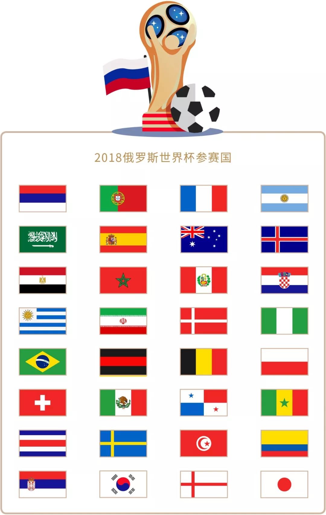 外之